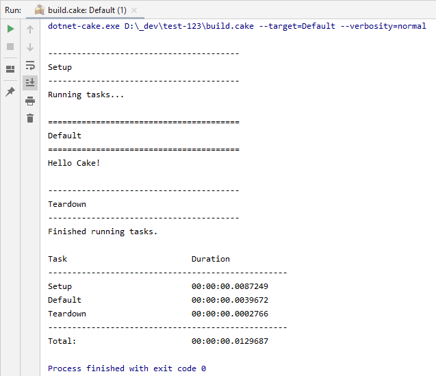 Running a Cake task