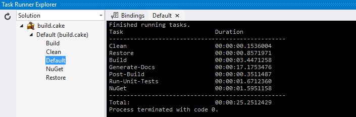Visual Studio task runner explorer